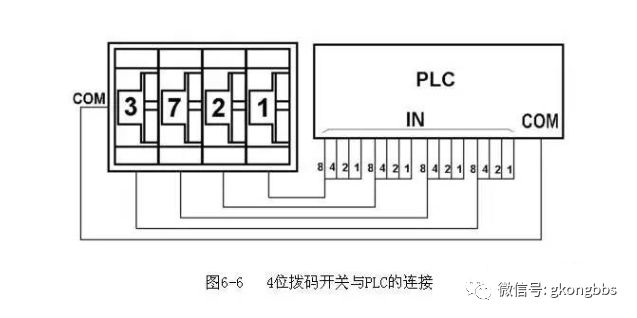 汇川plc如何链接MES_数据_05