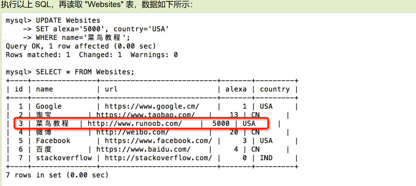 sql server 如果更新成功则记录_数据_13