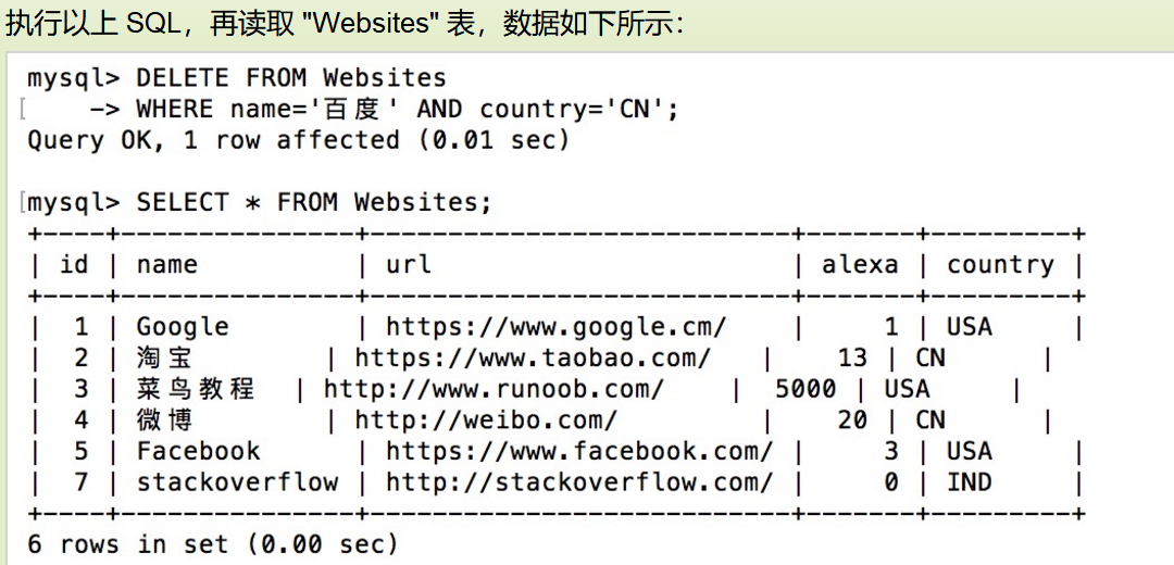 sql server 如果更新成功则记录_数据库_14