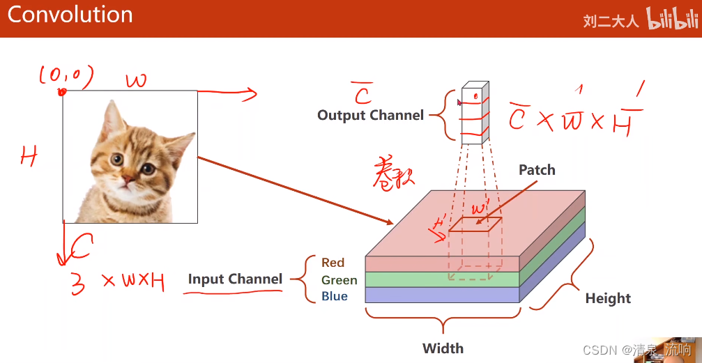 pytorch 因果卷积_pytorch 因果卷积_03