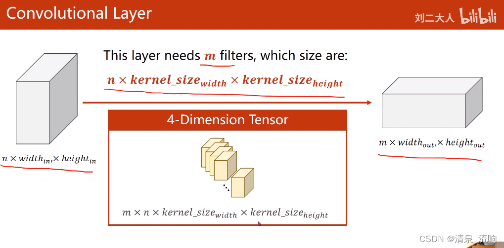 pytorch 因果卷积_pytorch 因果卷积_10