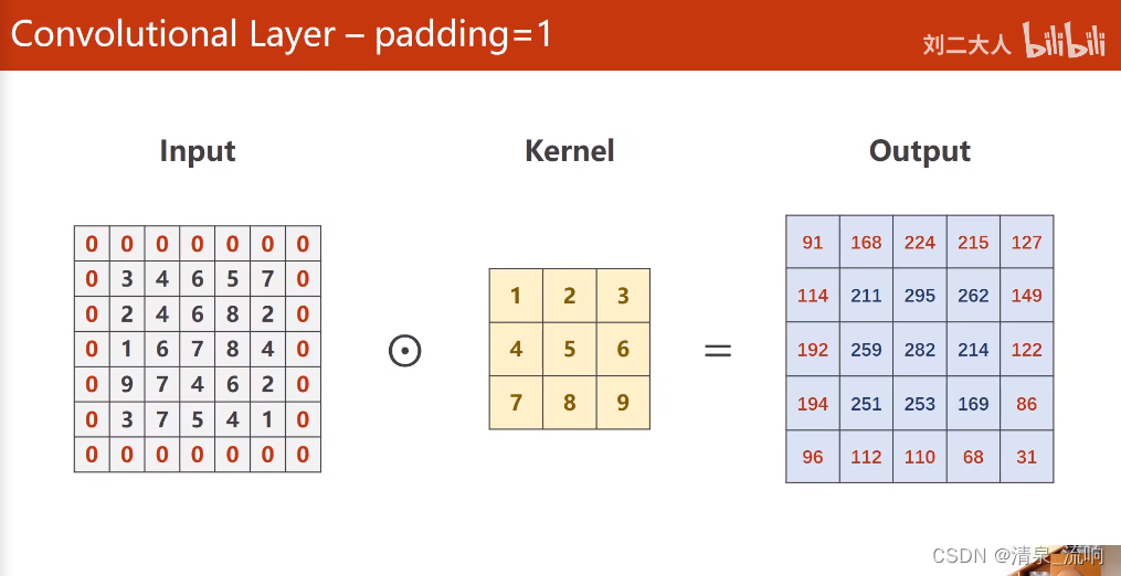 pytorch 因果卷积_pytorch 因果卷积_15