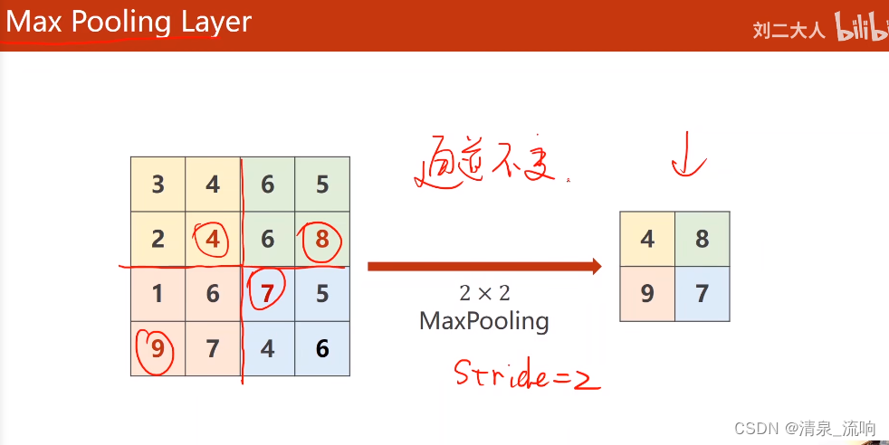 pytorch 因果卷积_pytorch_19