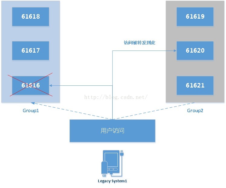 activemq查看集群状态_activemq查看集群状态_17