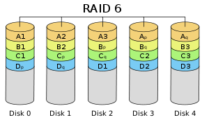 bios中查raid_bios中查raid_08