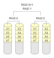 bios中查raid_bios中查raid_09