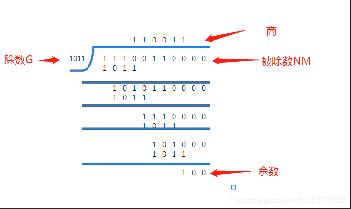 Android crc32 校验值取反_Android crc32 校验值取反_02