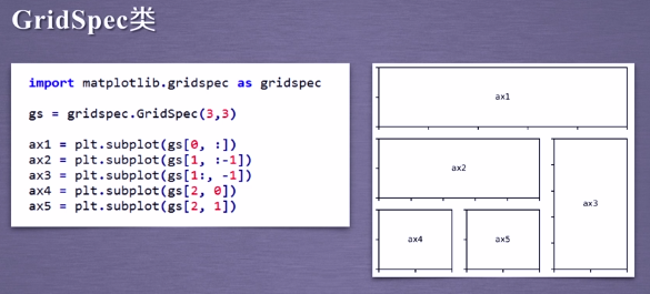 python cv 画框的图片格式是bgr_饼图_02