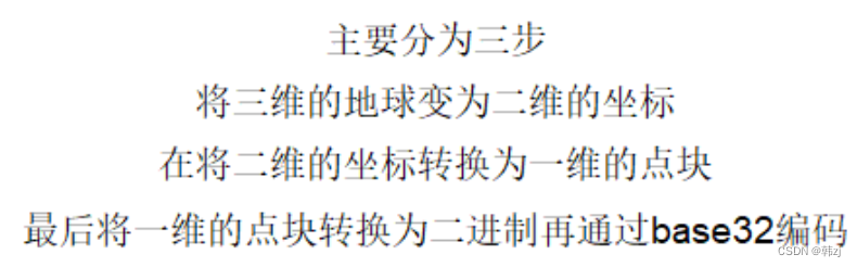 mysql如何在一个亿的数据里快速删除1000万数据_spring_11