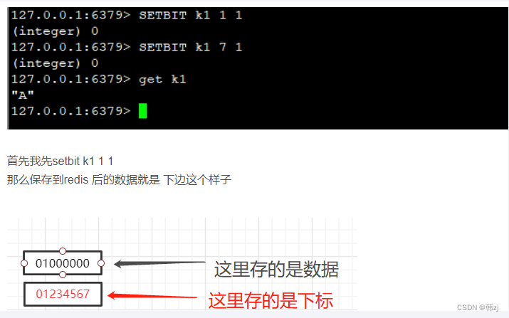 mysql如何在一个亿的数据里快速删除1000万数据_redis_17