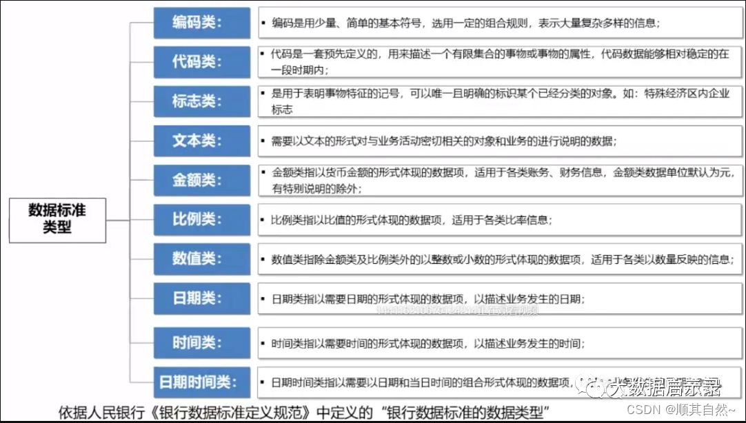 Superset和grafana_数据_18