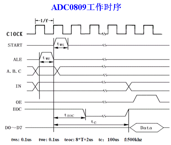 CUBEMX中配置ADC采样使用的是内部参考电压还是外部电压在哪里配置_c/c++_04