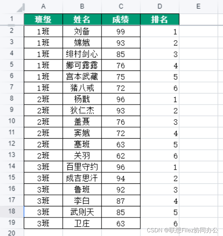 数据大怎么索引_Filez文档中台_05