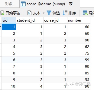 查询所有学生的snamecno和degree列的数据_表关联_05