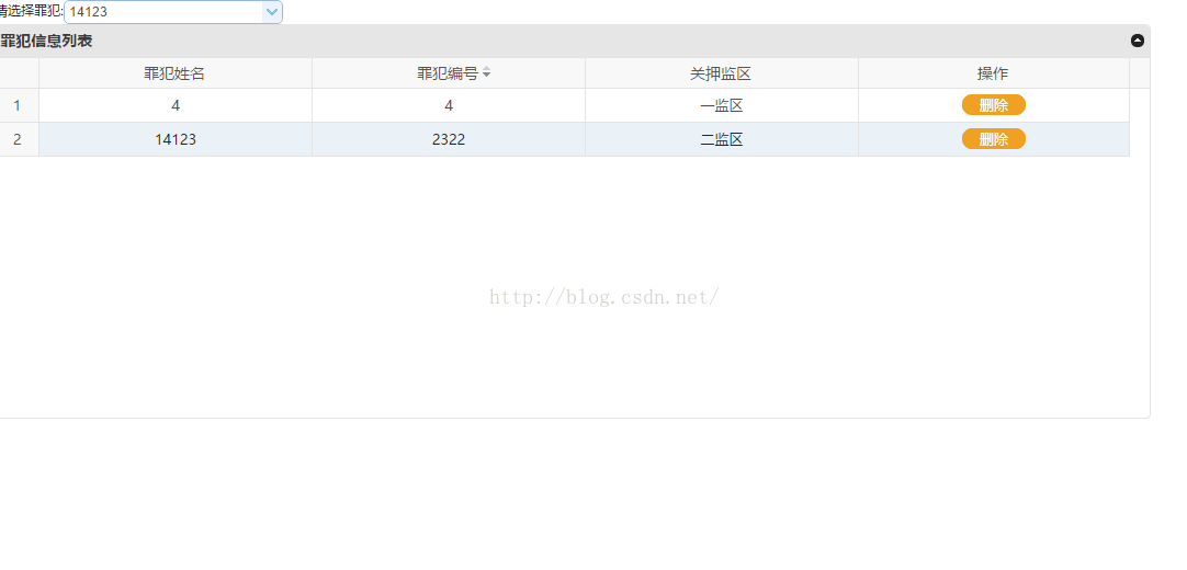 jquery 实现下拉多级联动_jquery 实现下拉多级联动_04