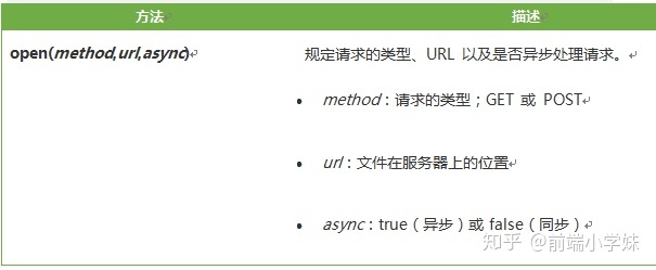 jquery 处理url_数据_04