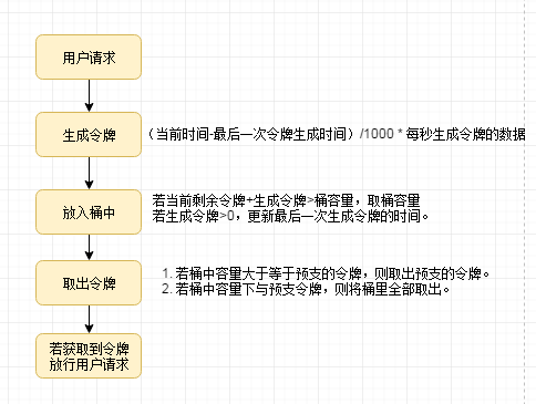 lua源码 支持 debug库 安装_Lua_05