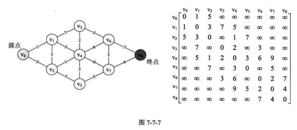 java validation 最短最长_java_03