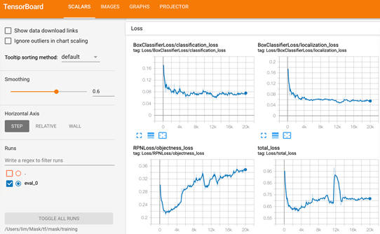 TensorFlow Model Analysis 算法模型评估_CSV_09