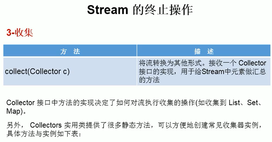 java list 随机丢弃_System_10