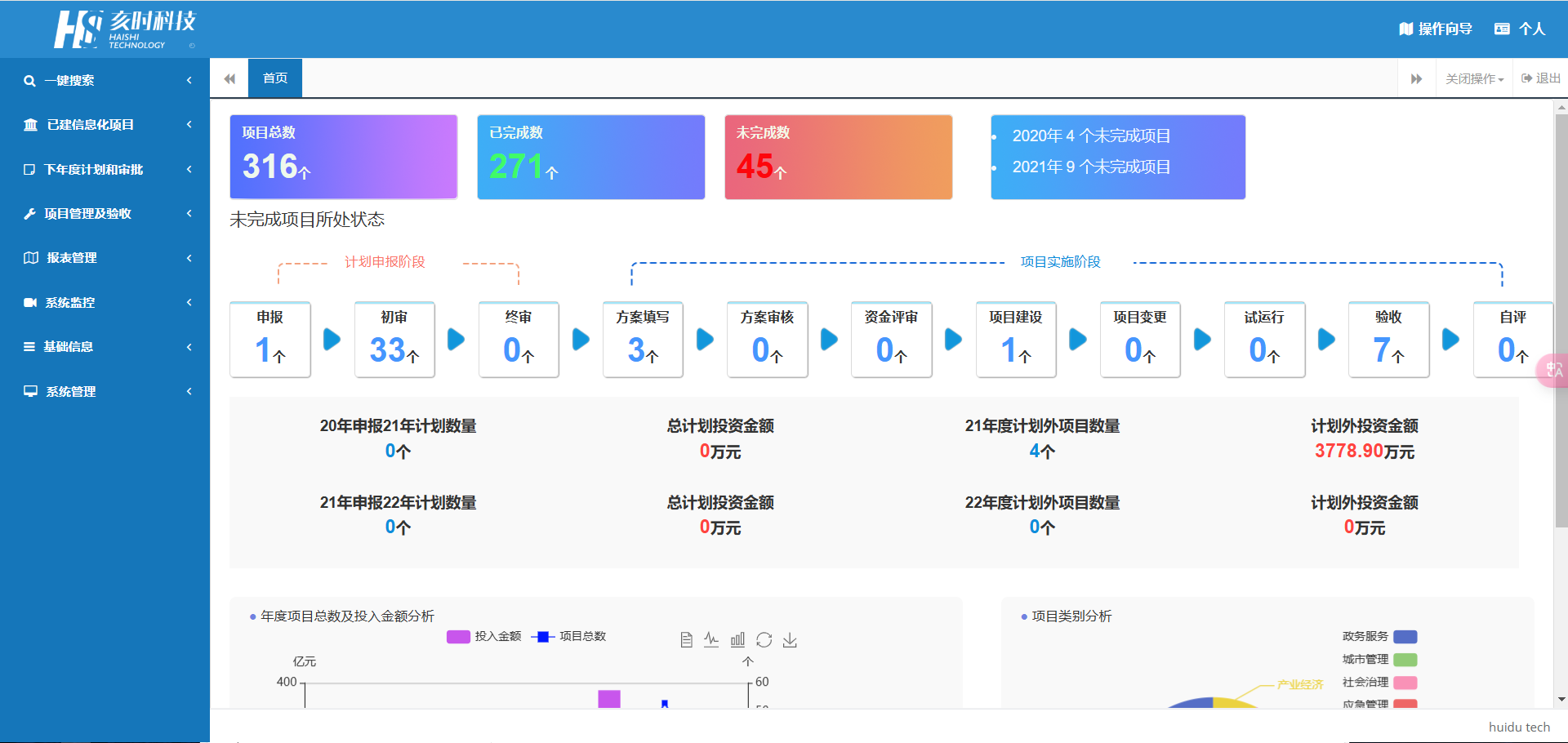 项目申报评审系统（源码+文档+部署+讲解）_系统源码_06