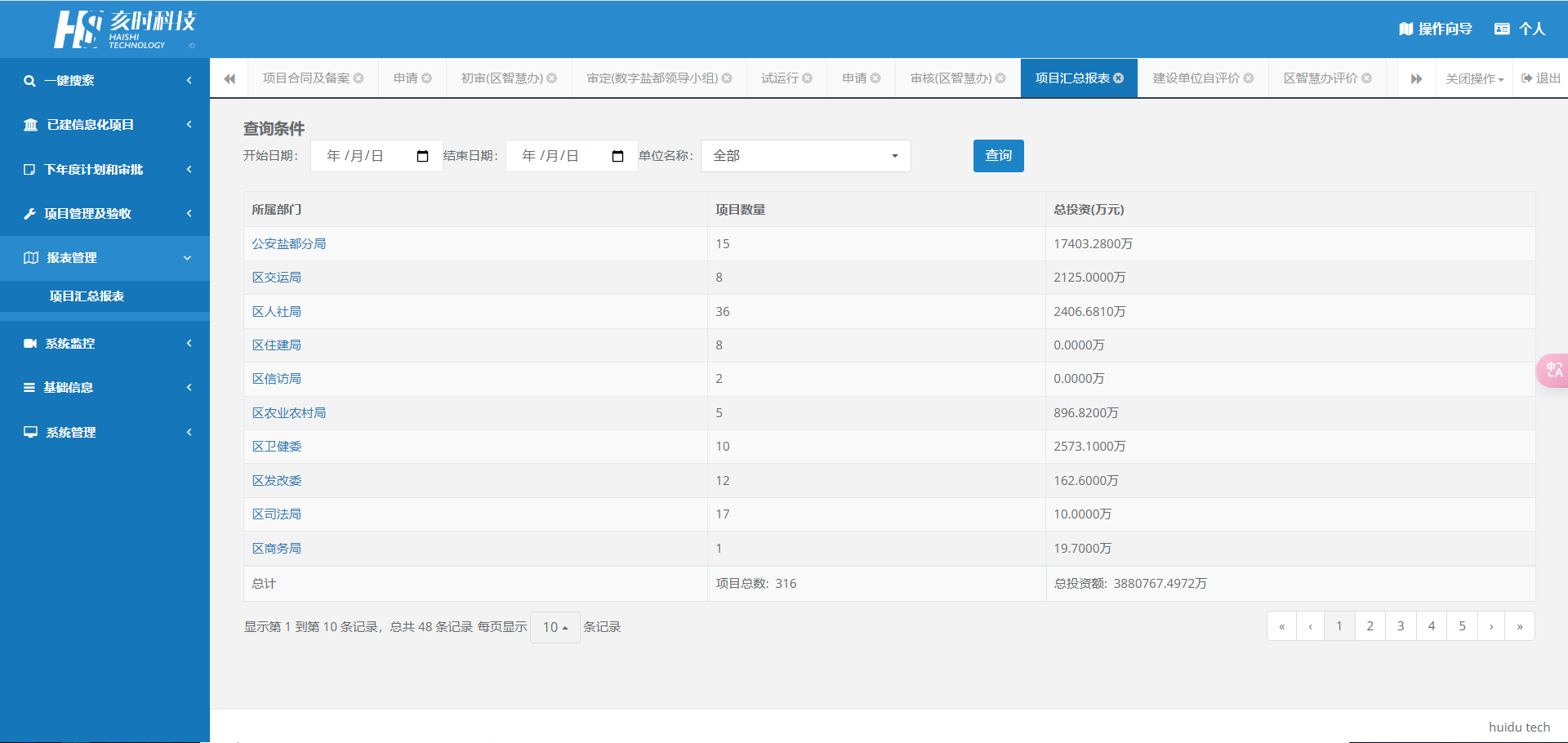 项目申报评审系统（源码+文档+部署+讲解）_系统源码_05