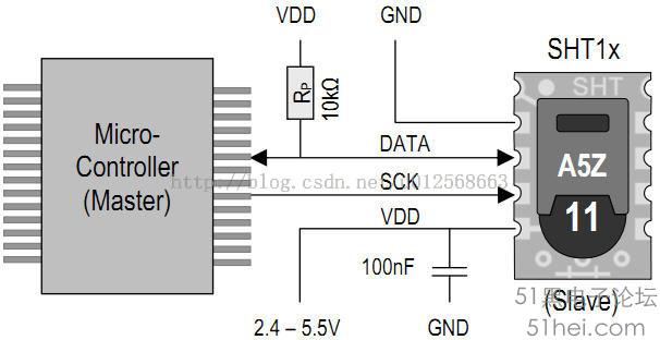 esp32晶振_寄存器_02