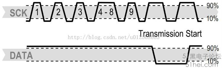 esp32晶振_引脚_04