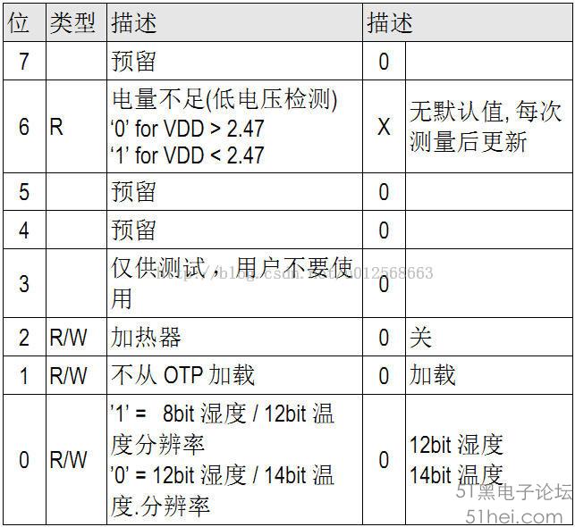 esp32晶振_esp32晶振_08