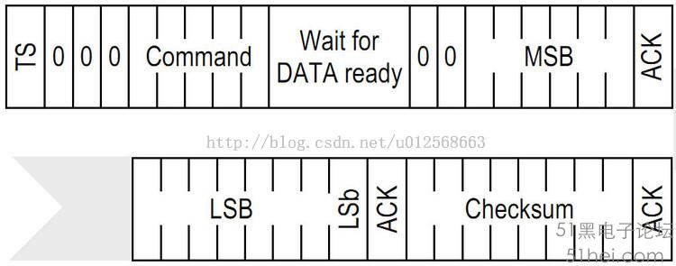 esp32晶振_esp32晶振_09