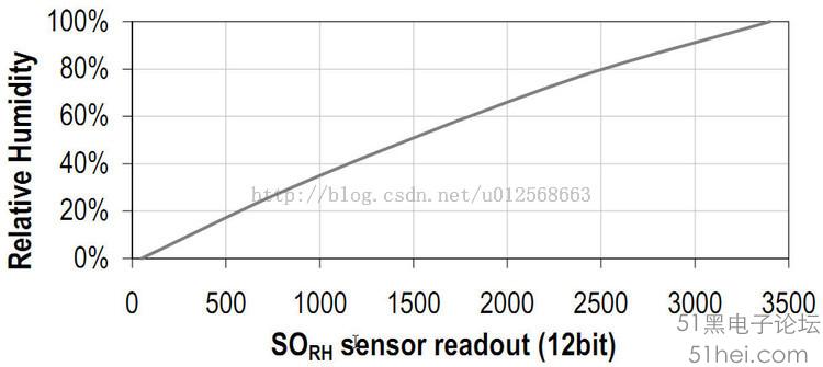 esp32晶振_esp32晶振_14