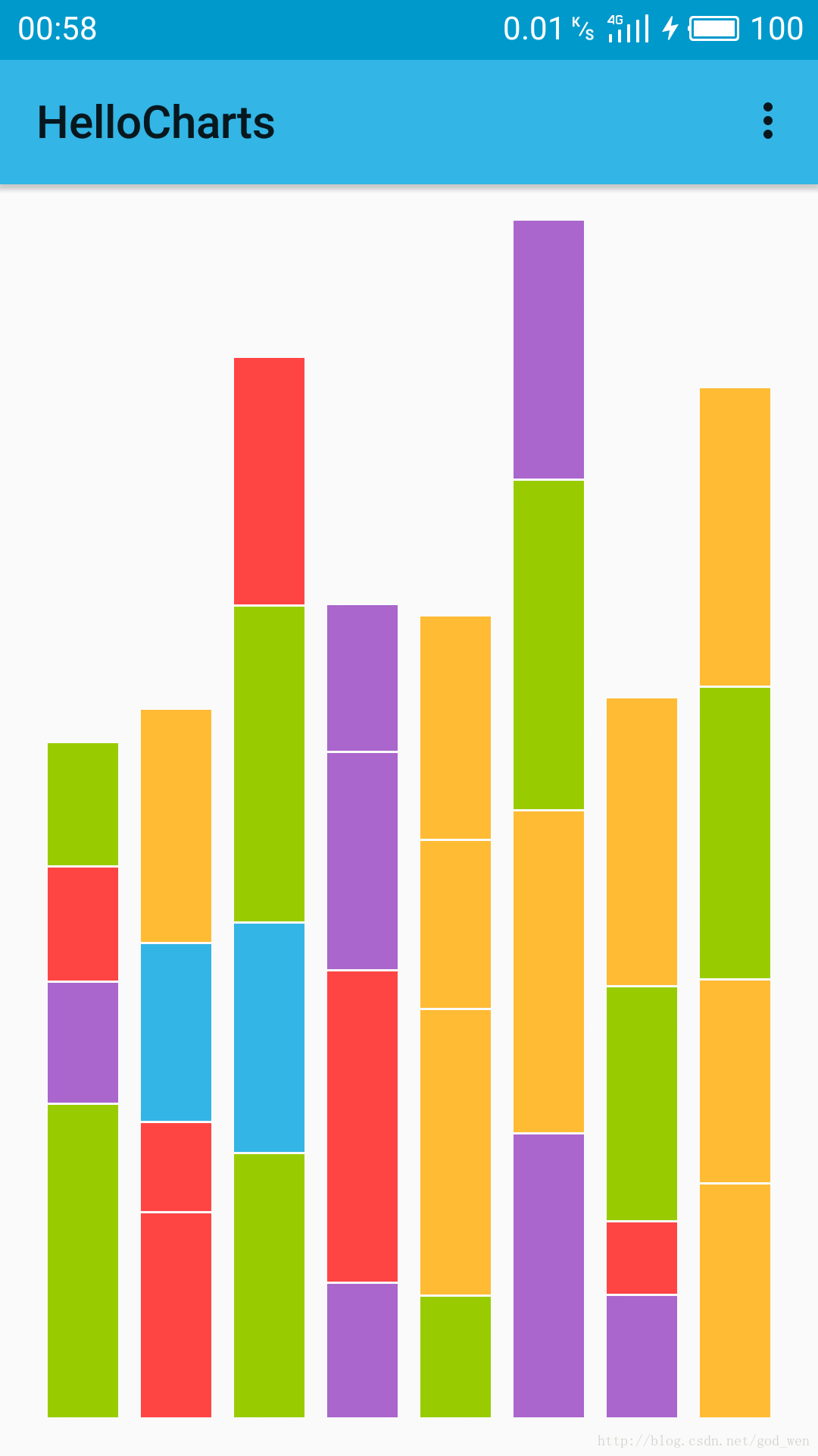 Android MPAndroidChart 柱状图点击_android_07