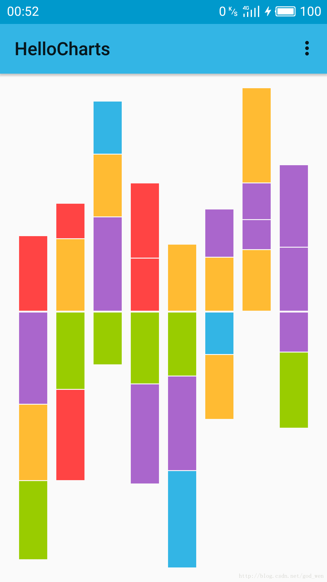 Android MPAndroidChart 柱状图点击_Math_08