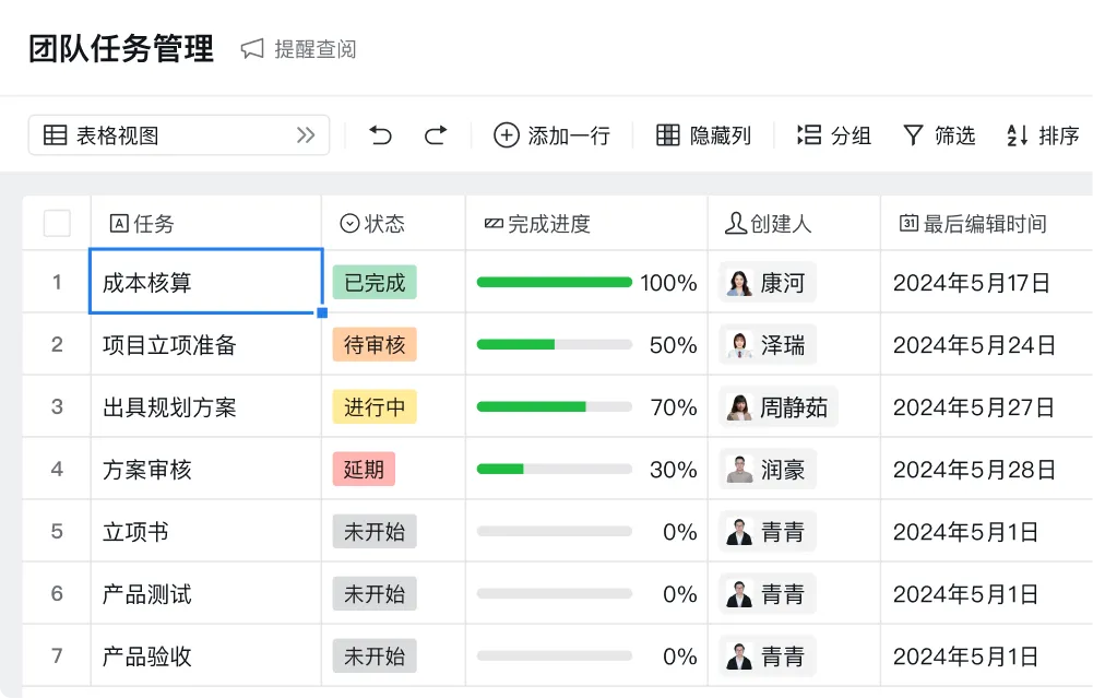 用智能表格，提升工作效率_工作效率_02