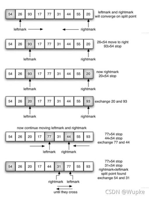 python对比两张excel表数据_算法_02