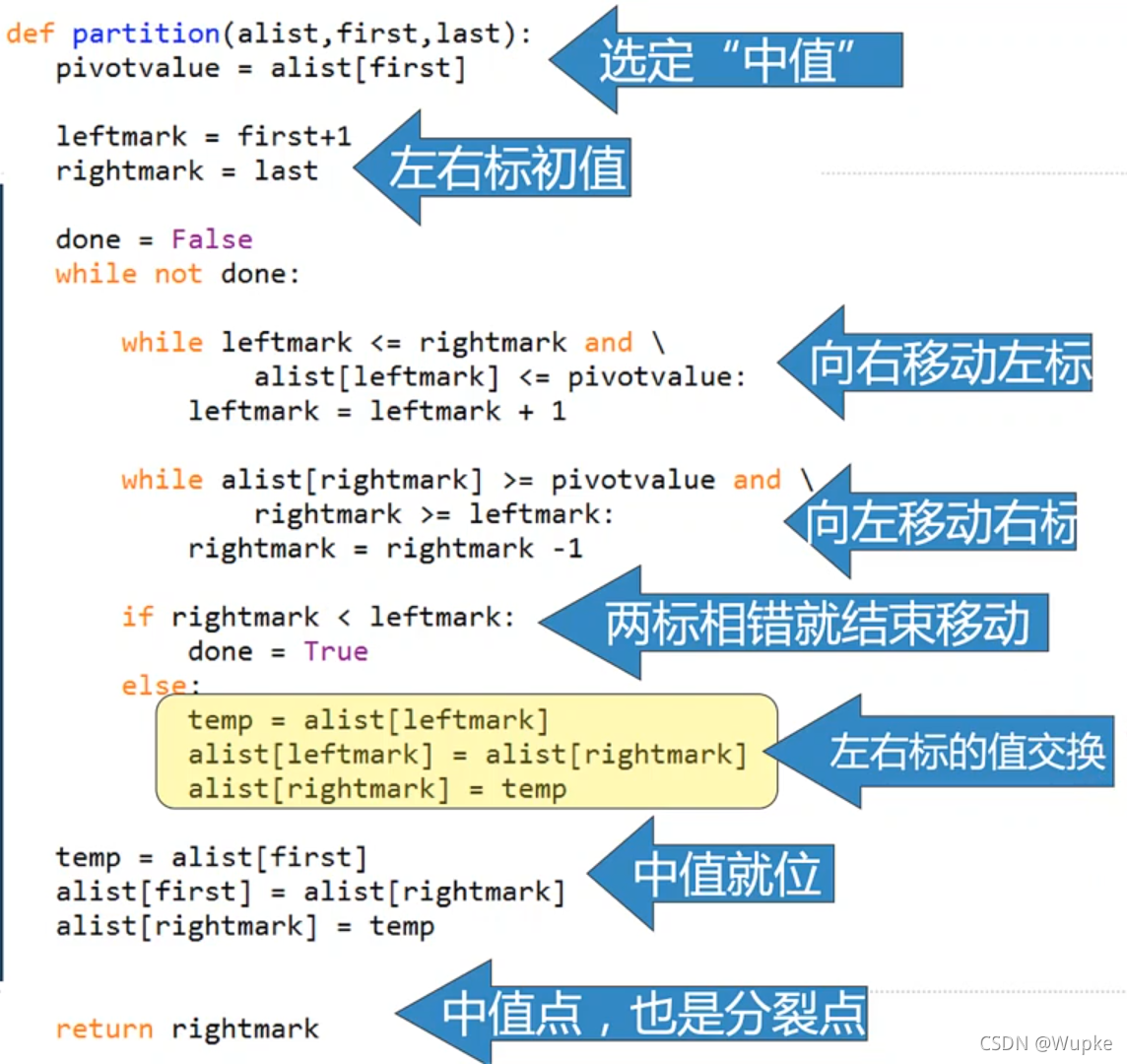 python对比两张excel表数据_排序算法_05