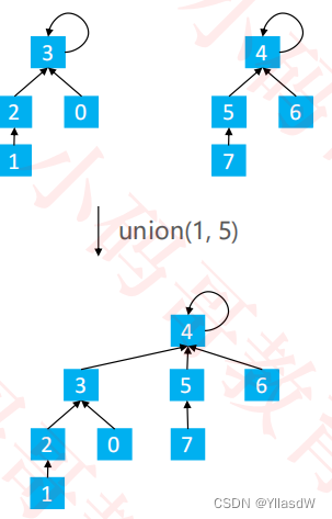 JAVA查询集合是否包含某元素_JAVA查询集合是否包含某元素_19