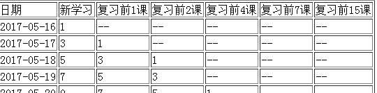 java软件设计需求文档_html_07