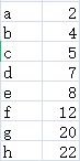 java 可逆加密压缩字符串长度_数组