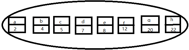 java 可逆加密压缩字符串长度_java 可逆加密压缩字符串长度_02