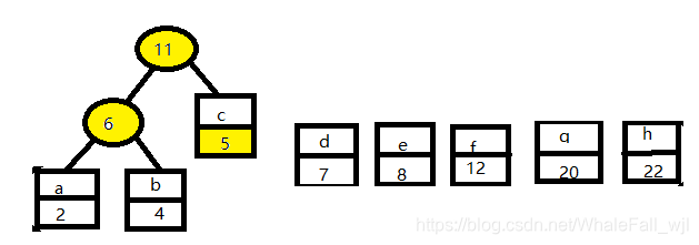 java 可逆加密压缩字符串长度_java_04