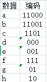 java 可逆加密压缩字符串长度_java_10