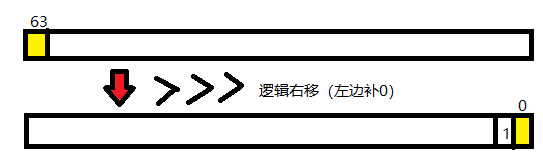 java 可逆加密压缩字符串长度_java 可逆加密压缩字符串长度_20