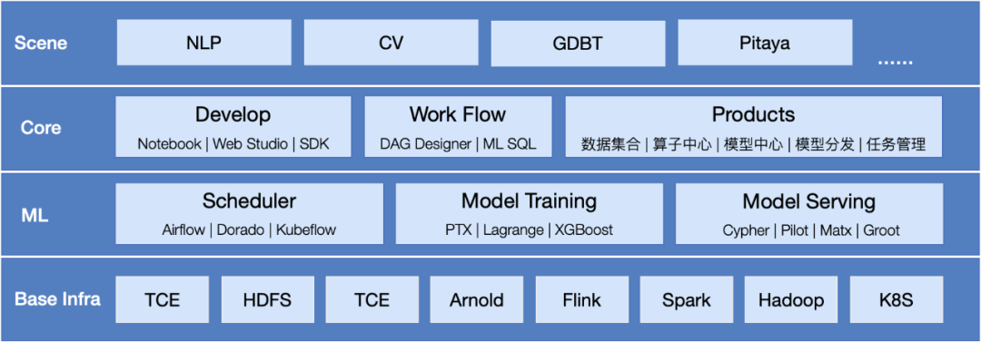 Android抖音Player_算法_04