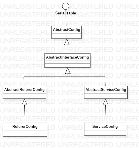 xmodem 服务端_xmodem 服务端