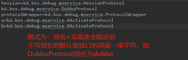 dubbo URL特殊字符_java