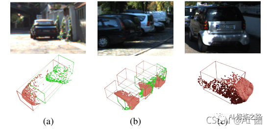 3D目标检测PointrCNN_人工智能_21