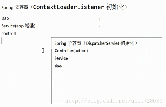 怎么看我当前的项目是使用npm还是yarn_xml