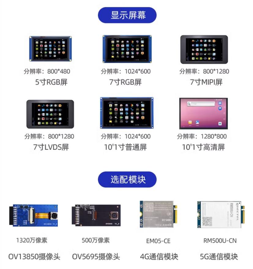 【北京迅为】itop-3562开发板在Linux系统中使用NPU_交叉编译器_08