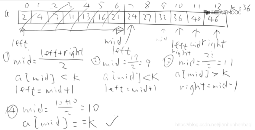 python让数组中的每一个数据除以对应列的平方和_算法_04